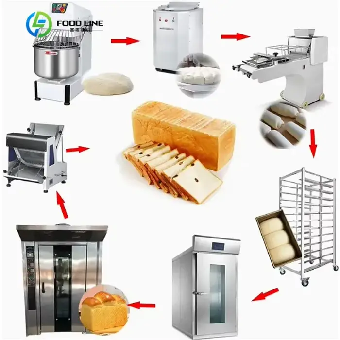 Machine à mélanger les aliments pour cuisine commerciale, machine à pain, équipement de boulangerie,