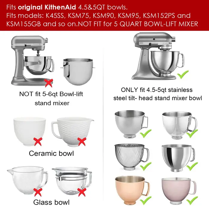1 pièces/2 pièces couvercles de bol mélangeurs pour KitchenAid 4.5-5 Quart support à tête inclinable