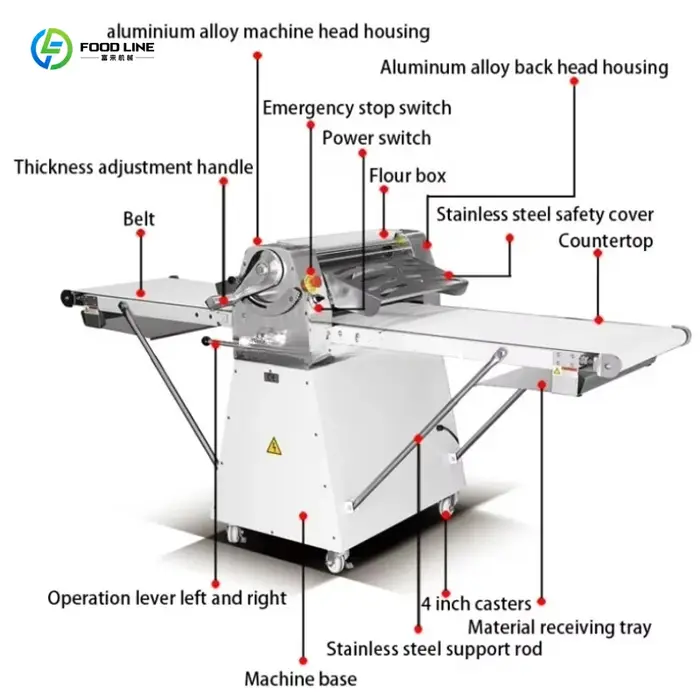 Machine à pâte feuilletée électrique personnalisée