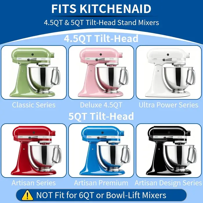 Accessoire pour enrober les bonbons au chocolat pour KitchenAid