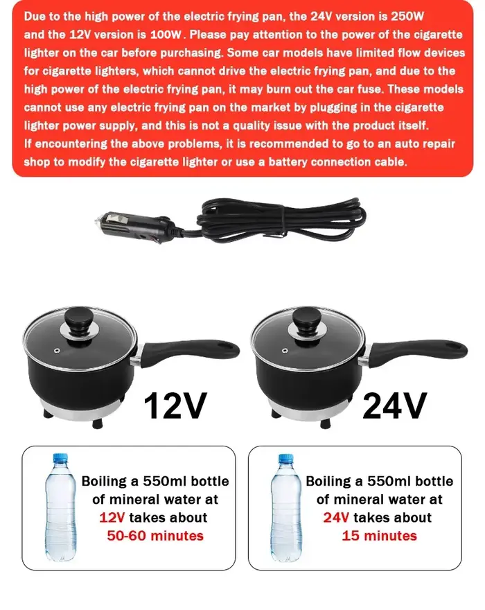 Mini cuiseur électrique pour voiture et camion