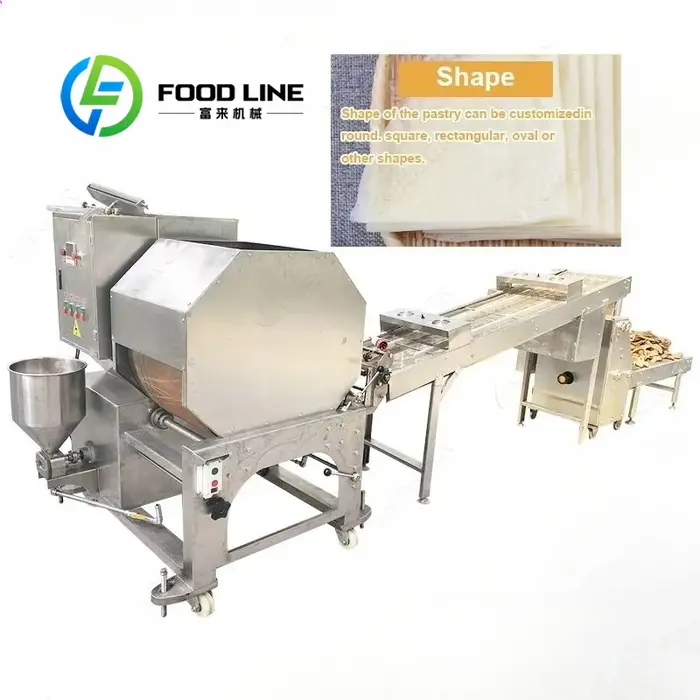 Machine automatique de fabrication de crêpes et de feuilles de crêpes