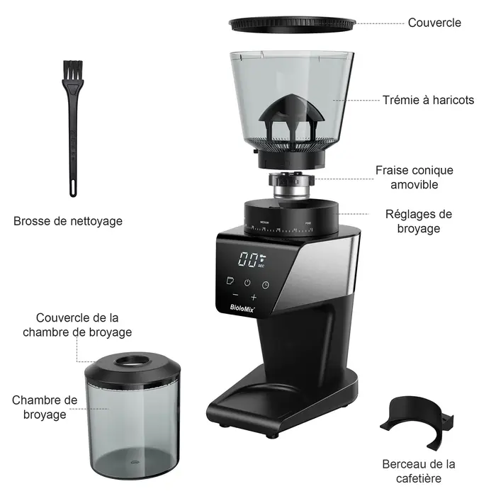 BioloMix-Moulin à café électrique automatique