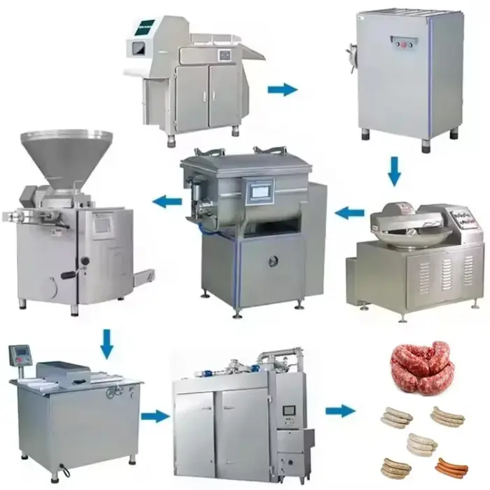Machine à farcir les saucisses automatique à haute capacité