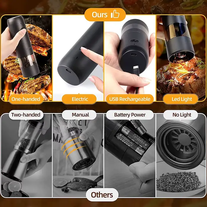 Moulin Électrique USB Automatique Mi pour Poivre