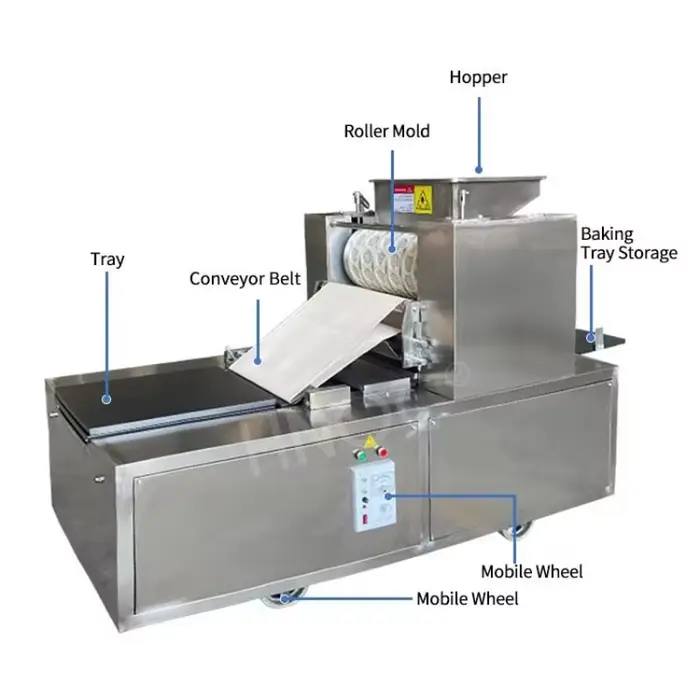 Rouleau à biscuits faisant la Machine fabricant