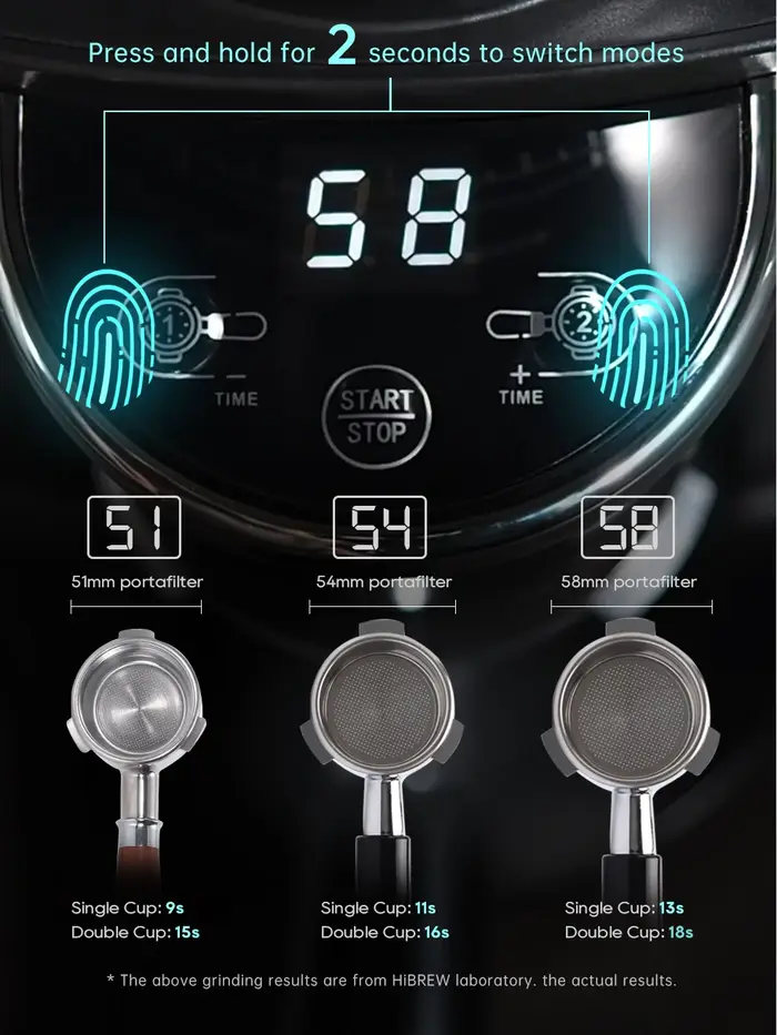 HiBREW moulin à café électrique automatique avec 31 vitesses pour expresso café américain verser sur