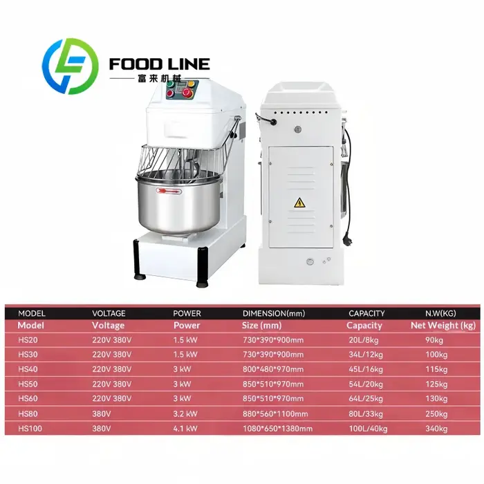Machine à pétrir la pâte réglable