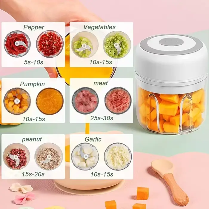 Hachoir Électrique Portable USB pour Aliments
