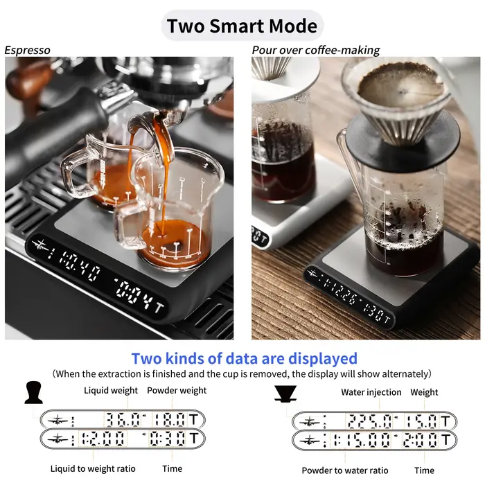 MHW-3BOMBER Smart Drip Espresso Balance à café avec minuterie automatique Chargement USB Balance éle
