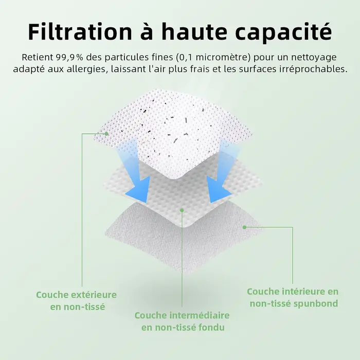 Paquet de 10 pour sac d'aspirateur Festool 204308 CT compatible