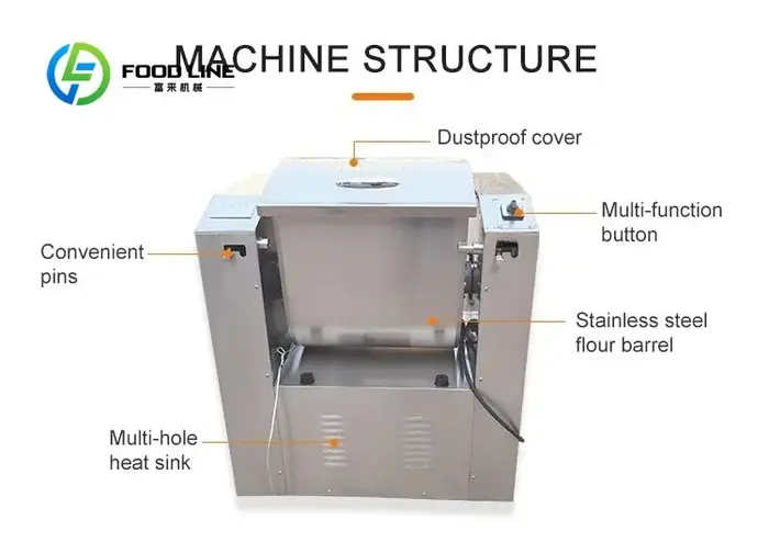Machine à pétrir et à mélanger automatique en acier inoxydable de haute qualité