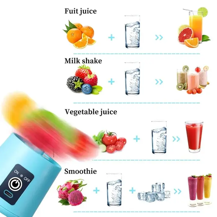 Mixeur de jus domestique 380 ml, mini-presse-agrumes électrique rechargeable par USB, mixeur de smoothies, mixeur de milk-shakes, mixeur portable pour pique-nique en plein air