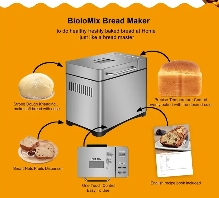 Biolomix – Machine à pain automatique en acier inoxydable, 1KG, 19 en 1, 650W, Machine à pain Progra