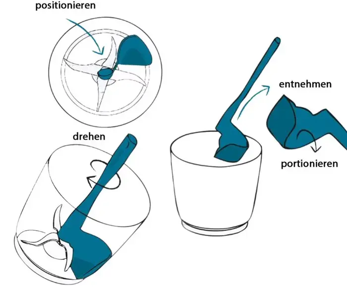 Spatule rotative pour Thermomix de cuisine