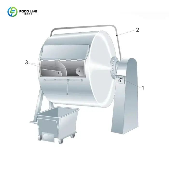Machine à beurre personnalisée 300L