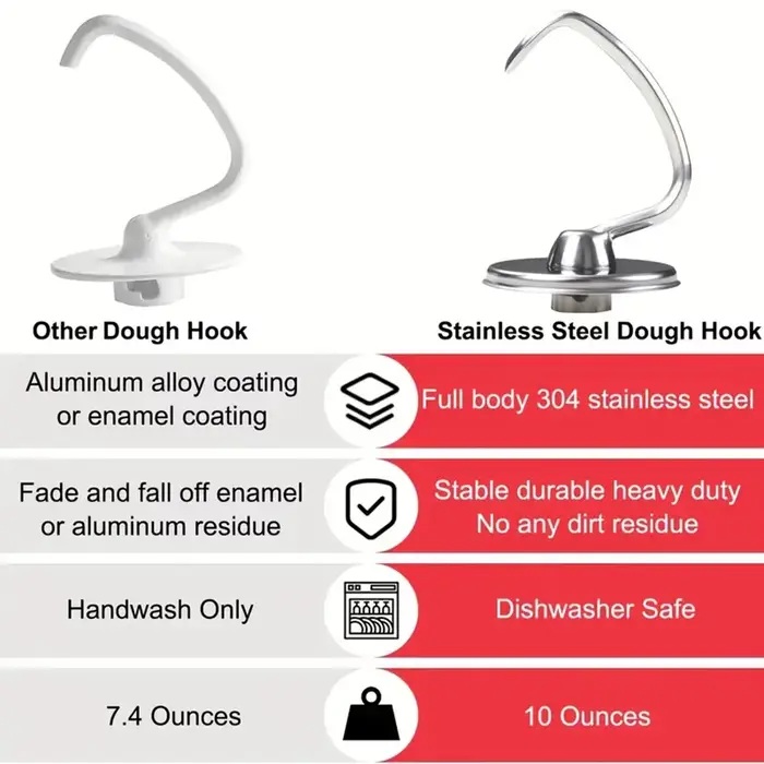 1 pièce d'accessoire de cuisine KitchenAid et crochet à pâte en acier inoxydable