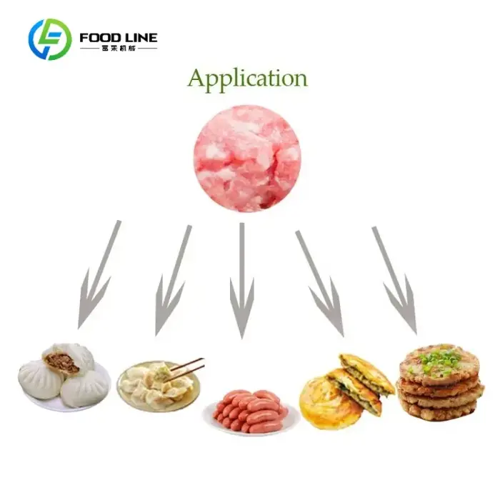 Mélangeurs de viande de saucisse industrielles et épices Mini hamburger Patty mélangeur broyeur coupe hachoir Machine